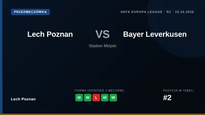Lech Poznań face Bayer Leverkusen in the Europa League group stage, looking to build on a recent away win in the league